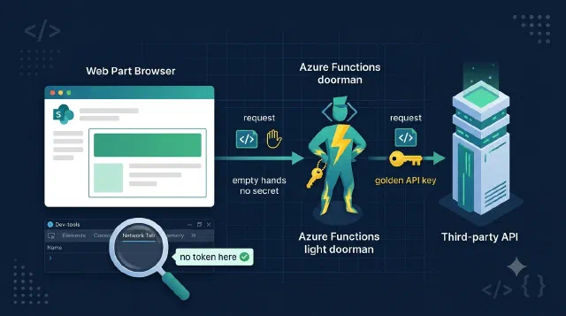F12 Shows Your API Key: Hiding Third-Party Tokens Behind an Azure Function